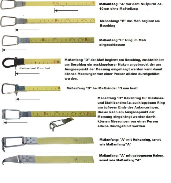 Stahlbandmaß "Superlong" weißlackiert, 150 Meter